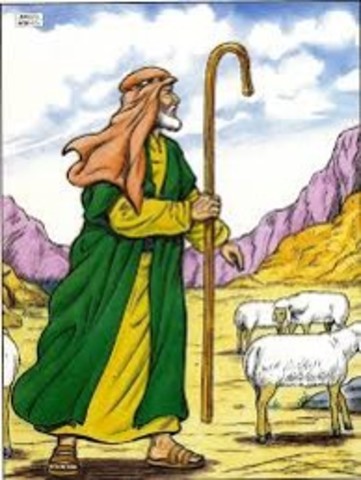 segunda etapa: la esclavitud de Egipto