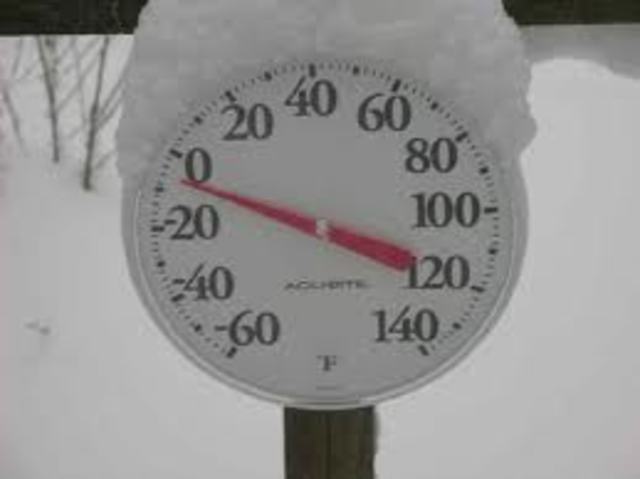 NC Temperatures Below Zero