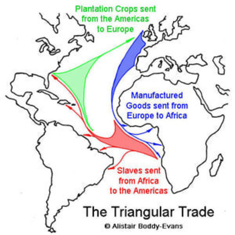 Slave Trade
