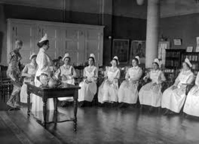 Orígenes de la problemática curricular. Principios del siglo XX