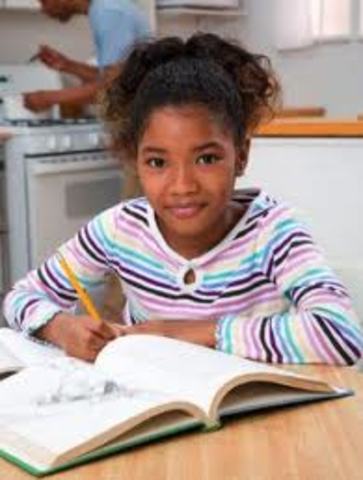 Signed up for Honors English