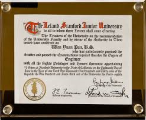 Bachelors degree