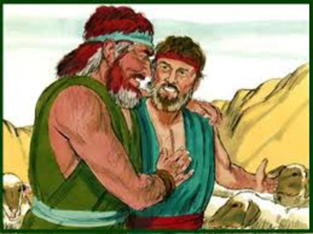 1800- 1700 a. C.  Isaac es padre de Esaú y Jacob