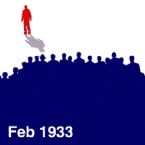 Germany leaves the League of Nations