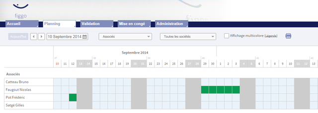 Planning des services