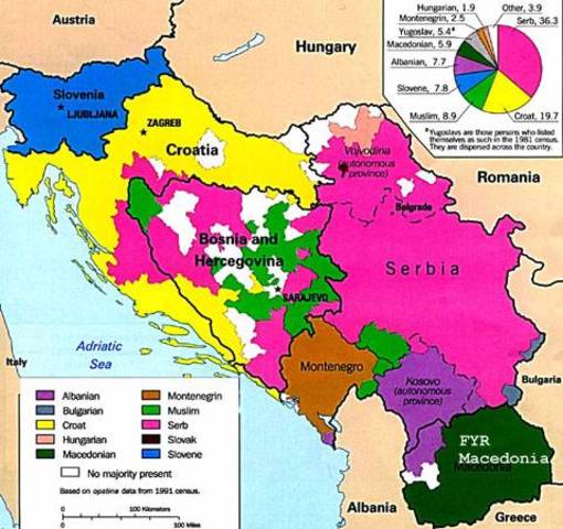 Treaty of St. Germain signed