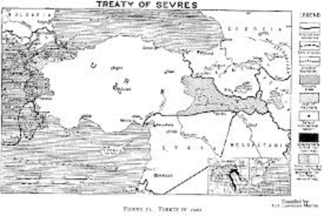 Treaty of Sévres