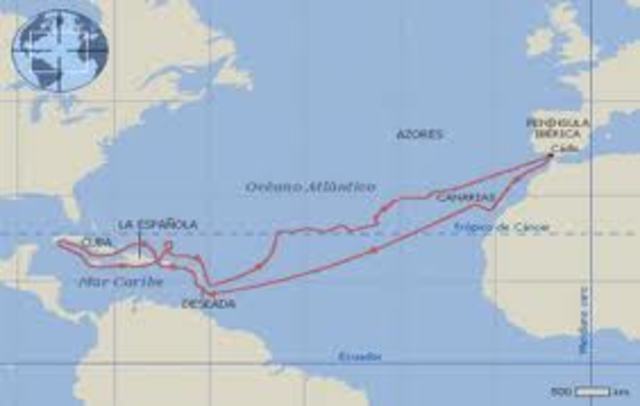 Columbus's Fourth Voyage