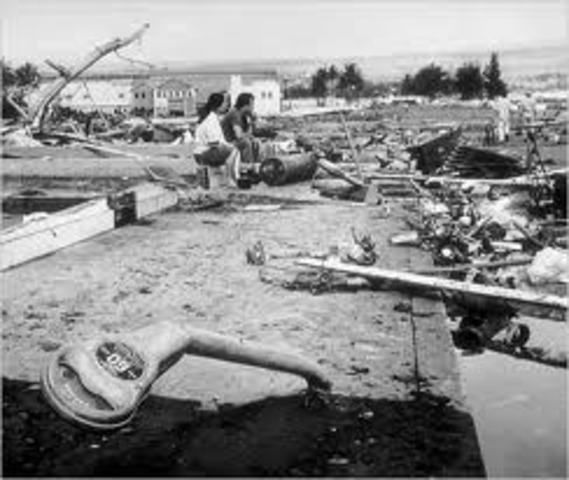 Chile-Argentina Border