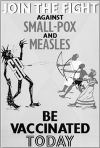 Smallpox is Dead