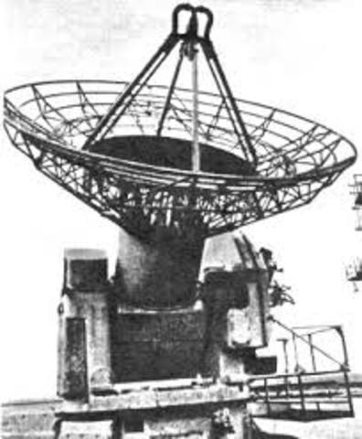 Radiotelefonia