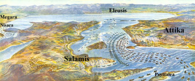 The Battle of Salamis