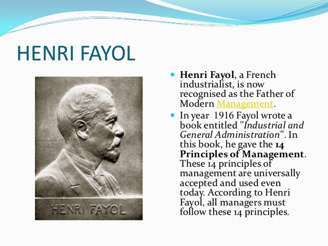Fayol's Principles of Management