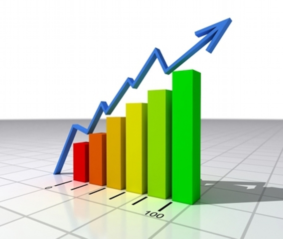 Desarrollo Urbano 1951 - 1982