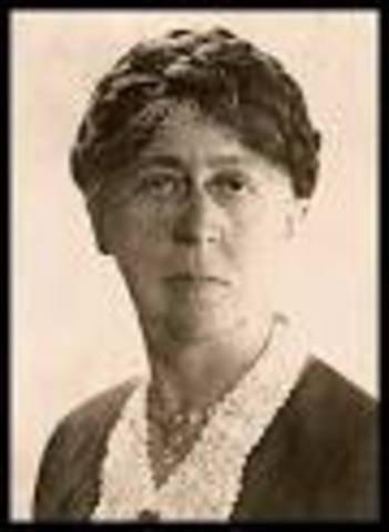 Management Theory - Mary Parker Follett