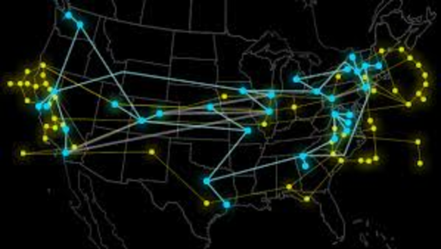 Создание NSFNET