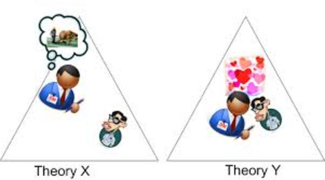 Theory X and Theory Y