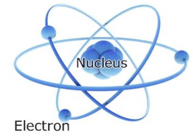 Se descubre el Electron