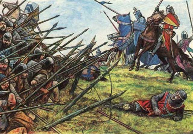 The Battle of Falkirk