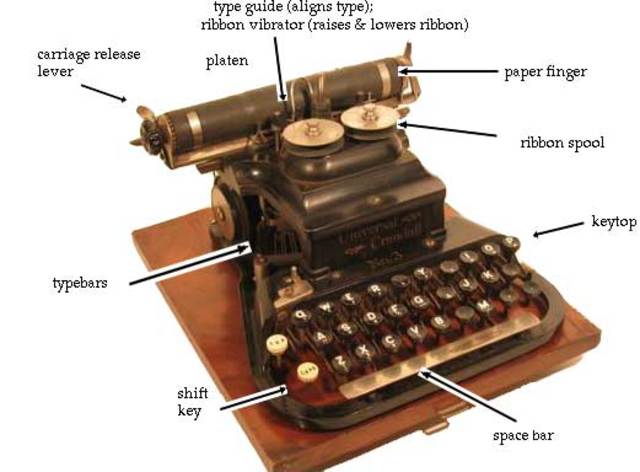 The Typewriter