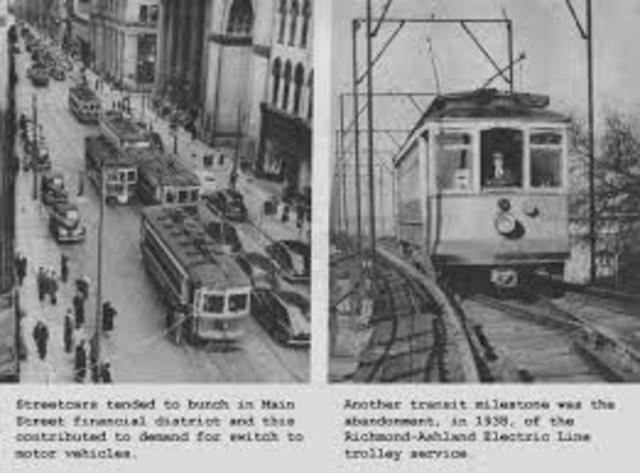 First electric trolley line, Richmond, VA