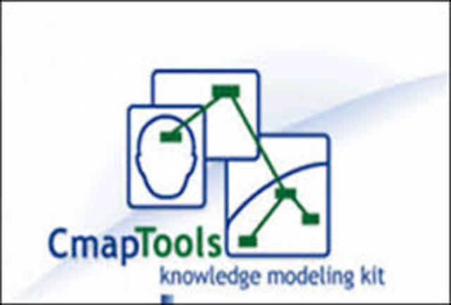cmap tools