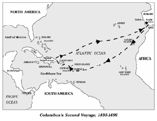 Christopher Columbus's 2nd voyage