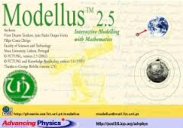 Modellus