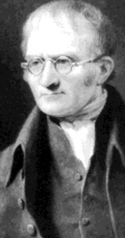 Modelo atomico de John Dalton