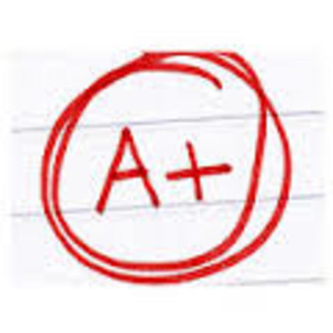 I finish my assignment