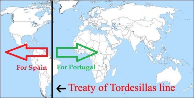 Treaty of Tordesilla