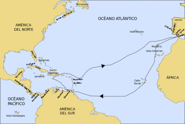 Columbus's third voyage
