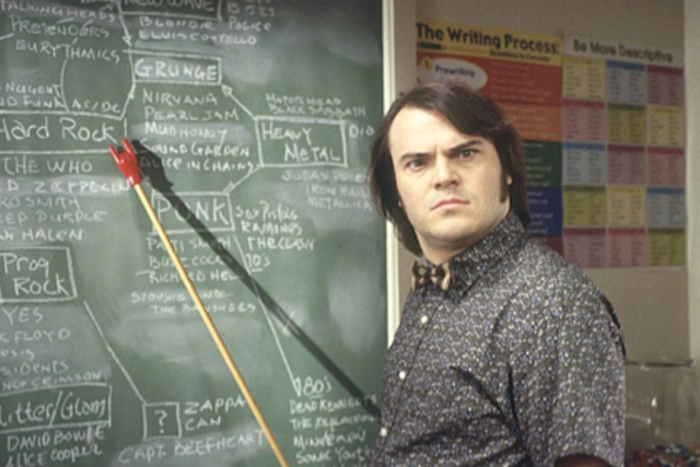 Sophie (Sophomore) Year So Far ;-;