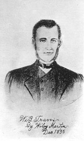 The Start of Anglo Americans in Texas