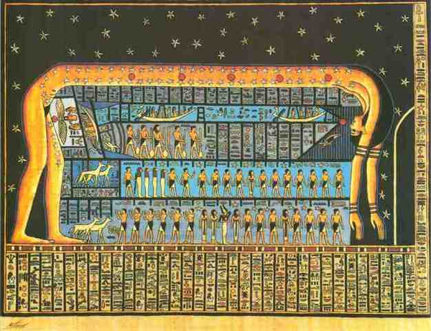 2400 A.C los egipcios inventan un calendario astronomico