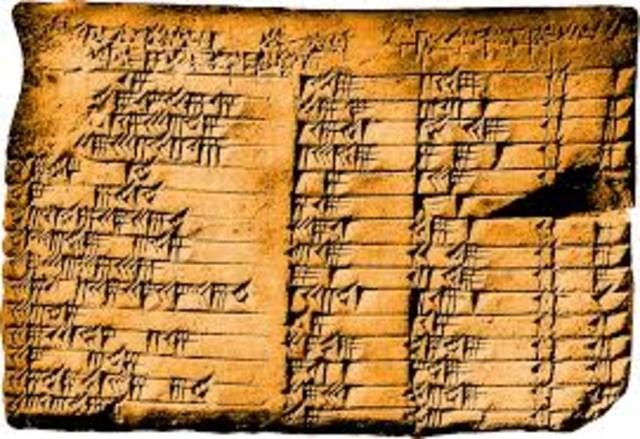 2000 A.C en Babilonia (iraq) se emplea un sistema decimal