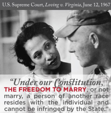 Loving v Virginia overturns interracial marriage laws