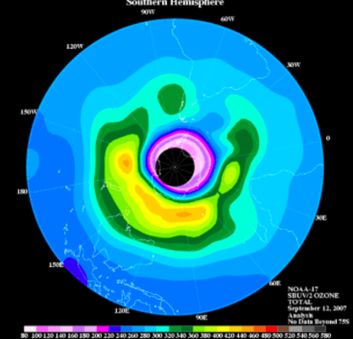 The Montreal Protocol