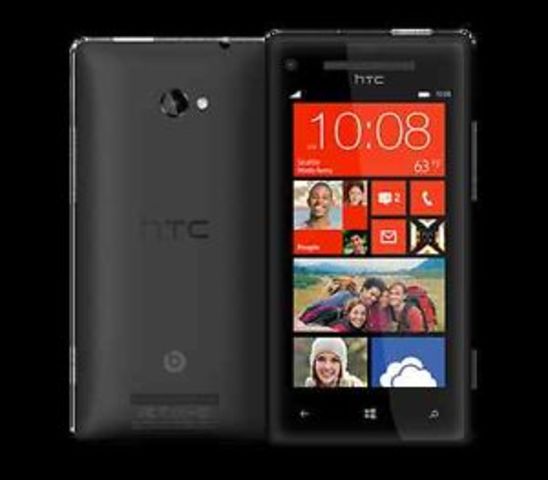 Electonic Communication(Phones)