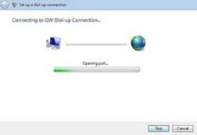 dial-up internet access