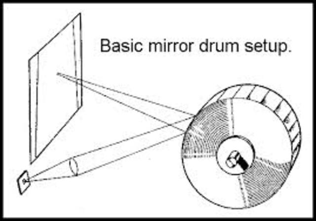 mirror-drum