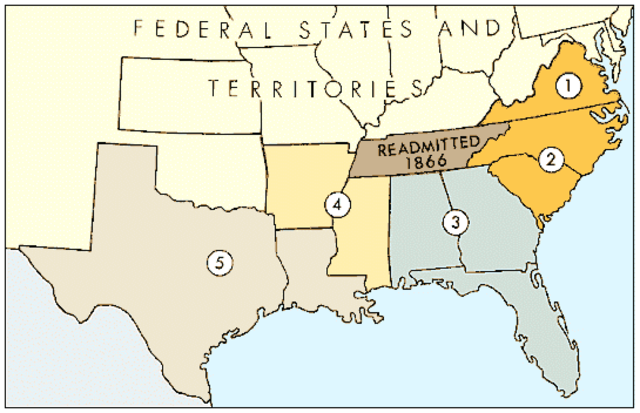 Congress removed civilian government