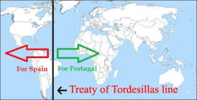 Treaty of tordesillia is signed