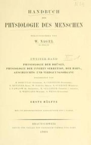 Johannes Müller publicó el Handbuch de Physiologie des Menchen entre 1883-1840