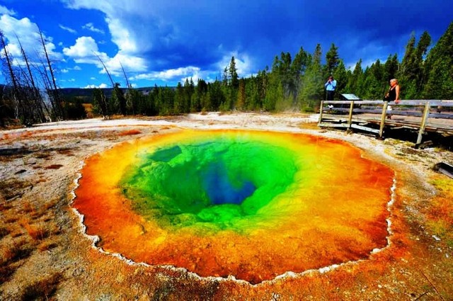 Yellowstone Act
