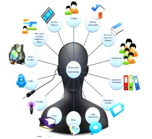 Ley 115 de 1994 ó LeyGeneral de la educación