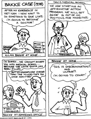 Regents of Califorrnia v. Bakke