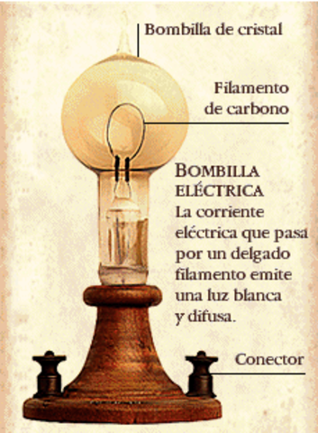 revolucionario  invento