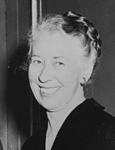 Equal Rights Amendment