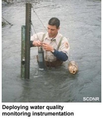 Water Quality Act